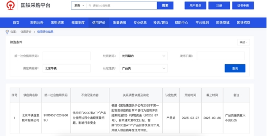 开户配资炒股 铁科院子公司一产品因质量问题被国铁集团通报
